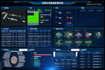 ADI公司首次对外赋能项目初步上线，数字化建设迈出关键一步